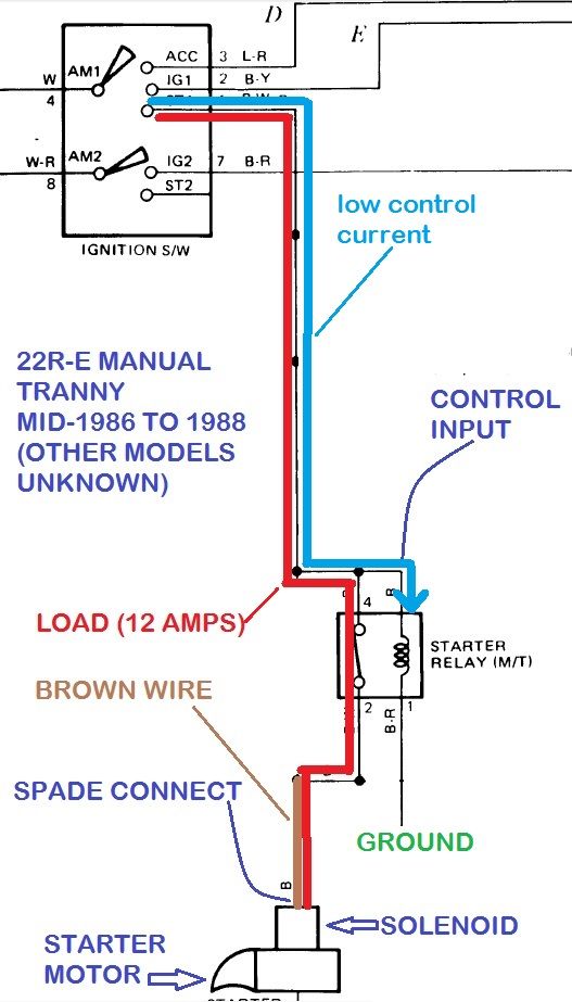 Starter not engaging? - Page 3 - YotaTech Forums